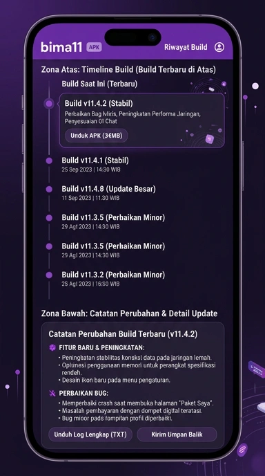 Halaman Riwayat Versi Terbaru bima11 untuk Pengguna Android